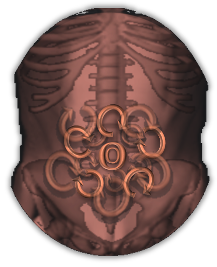 Abdominal massage